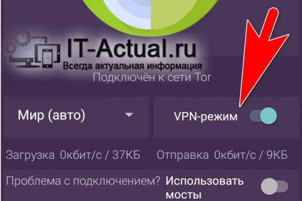 Kraken whitenet sliv php