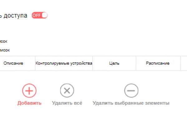 Kraken ссылка тг